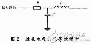 如何利用布线技巧提高PCB的信号完整性,如何利用布线技巧提高PCB的信号完整性.,第6张