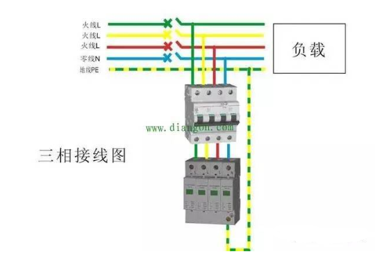 浪涌保护器如何接线？,浪涌保护器如何接线？,第2张