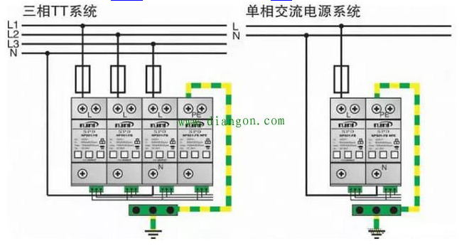 浪涌保护器如何接线？,浪涌保护器如何接线？,第3张