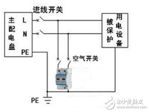 浪涌保护器如何接线？,浪涌保护器如何接线？,第4张