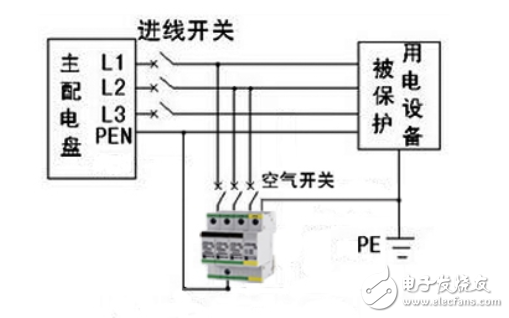 浪涌保护器如何接线？,浪涌保护器如何接线？,第5张