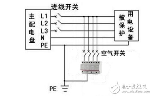 浪涌保护器如何接线？,浪涌保护器如何接线？,第7张