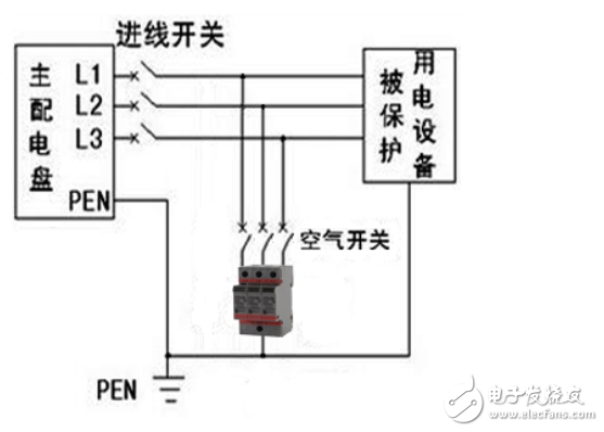 浪涌保护器如何接线？,浪涌保护器如何接线？,第6张