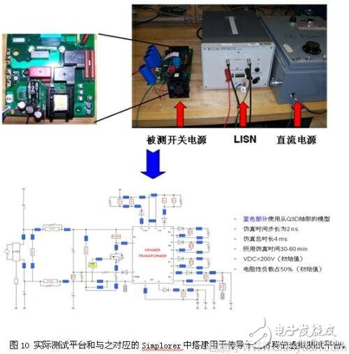 基于一款开关电源设备的EMI设计,基于一款开关电源设备的EMI设计,第3张