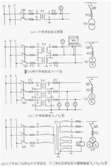 电压互感器正确接地方法,电压互感器正确接地方法,第2张