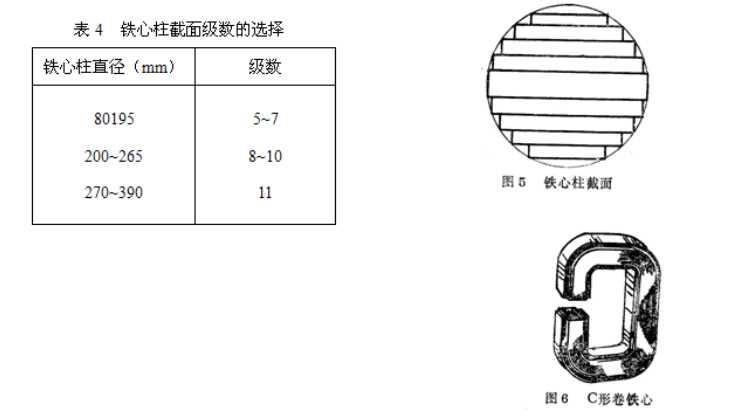 电压互感器的基本结构与特点,电压互感器的基本结构与特点,第3张