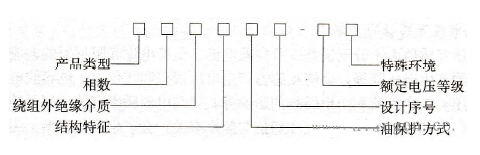 电压互感器型号含义与识别方法,电压互感器型号含义与识别方法,第3张