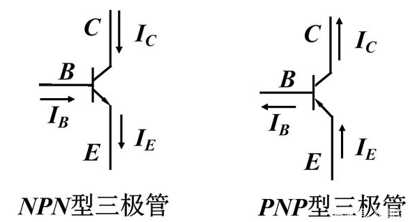 模拟电路知识之三极管的基本用法,模拟电路知识之三极管的基本用法,第2张