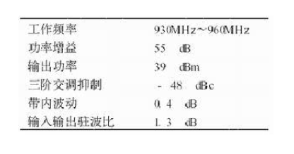 射频功率放大器模块的设计与实现 ,射频功率放大器模块的设计与实现 ,第6张