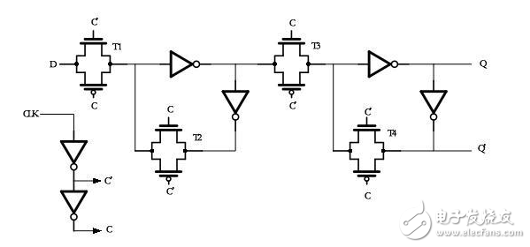 数字电路中的常见的触发器类型,数字电路中的常见的触发器类型,第4张