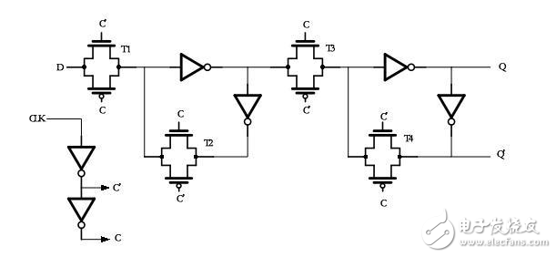 数字电路中的常见的触发器类型,数字电路中的常见的触发器类型,第3张