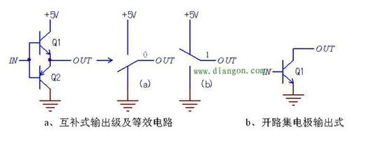 简析数字电路可控门电路原理,简析数字电路可控门电路原理,第2张