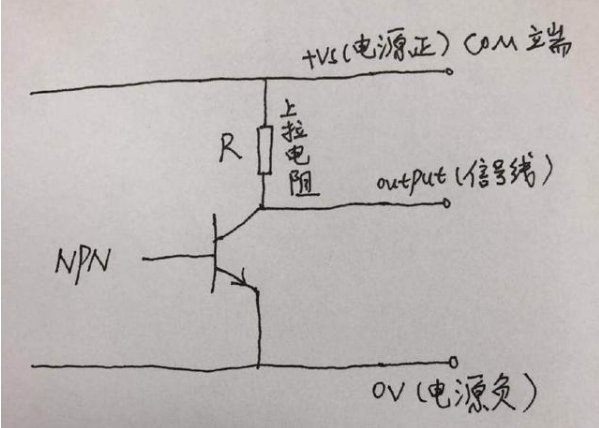 简析PNPNPN与PLC的区别,简析PNP/NPN与PLC的区别,第2张