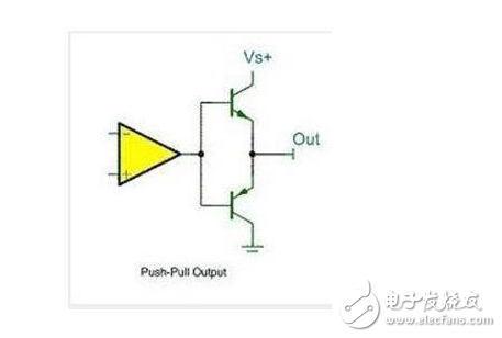 简析PNPNPN与PLC的区别,简析PNP/NPN与PLC的区别,第3张