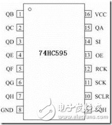 AT89S52单片机对LED点阵显示屏的控制设计,AT89S52单片机对LED点阵显示屏的控制设计,第7张