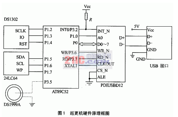 基于MCU+USB接口芯片方案的电子巡更系统硬件设计,基于MCU+USB接口芯片方案的电子巡更系统硬件设计,第2张