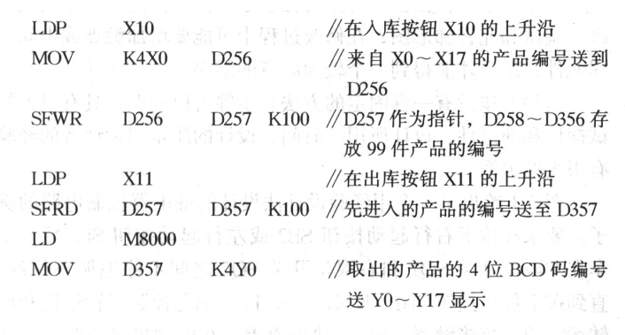 移位寄存器的种类与作用,移位寄存器的种类与作用,第5张