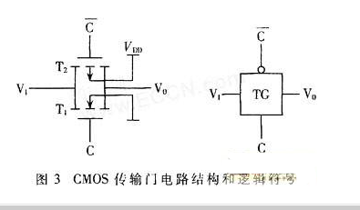 CMOS触发器的原理与结构,CMOS触发器的原理与结构,第4张