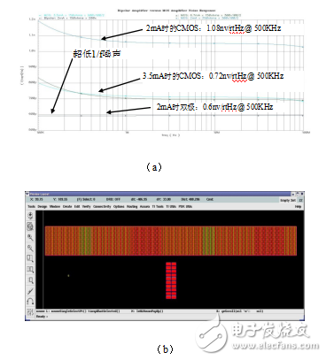 超声系统的信号链设计注意事项,超声系统的信号链设计注意事项,第24张