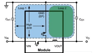 PCB布局技术怎样设计可以优化电源,PCB布局技术怎样设计可以优化电源,第2张