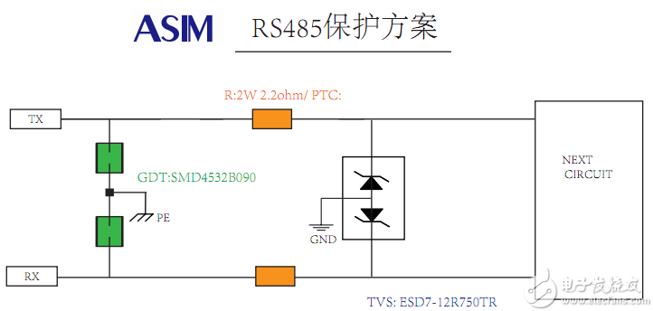 基于RS-485端口的防护设计方案,基于RS-485端口的防护设计方案,第2张