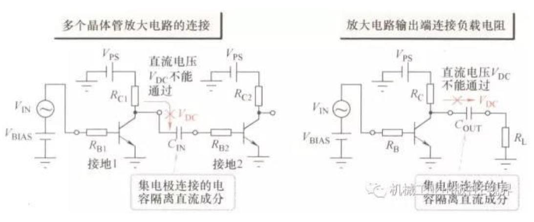 我们为什么需要偏置电路？,我们为什么需要偏置电路？,第3张