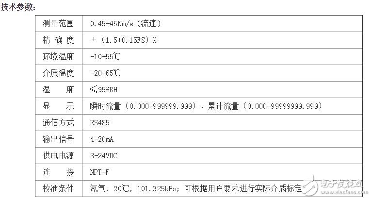 质量流量计参数_质量流量计选择,质量流量计参数_质量流量计选择,第2张