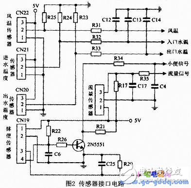 基于PIC单片机的护理机自动控制系统设计,基于PIC单片机的护理机自动控制系统设计,第3张