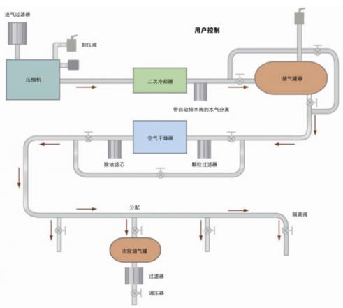 重载压力传感器选型设计时应该考虑哪些因素,重载压力传感器选型设计时应该考虑哪些因素,第2张