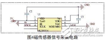 基于一种非接触式低成本高分辨率高抗干扰的磁性角度传感器设计,基于一种非接触式低成本高分辨率高抗干扰的磁性角度传感器设计,第5张