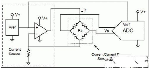 传感器和ADC的比率特性可以提高精度吗,传感器和ADC的比率特性可以提高精度吗,第5张