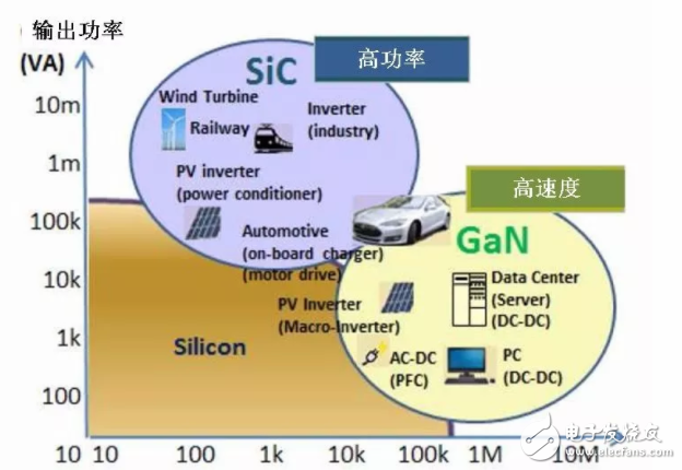 铝电解电容器的核心技术优势及应用介绍,铝电解电容器的核心技术优势及应用介绍,第3张