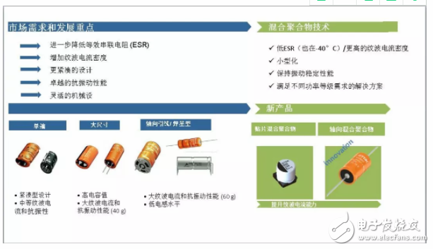 铝电解电容器的核心技术优势及应用介绍,铝电解电容器的核心技术优势及应用介绍,第6张