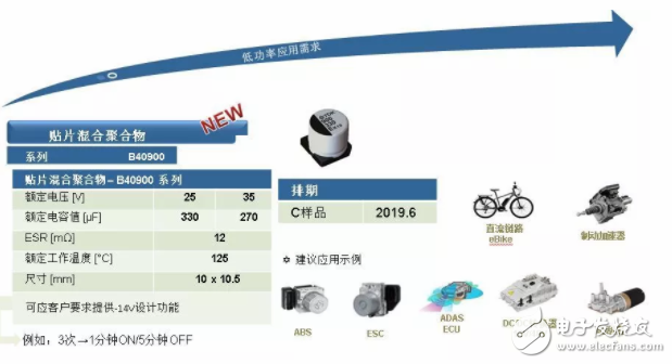 铝电解电容器的核心技术优势及应用介绍,铝电解电容器的核心技术优势及应用介绍,第7张