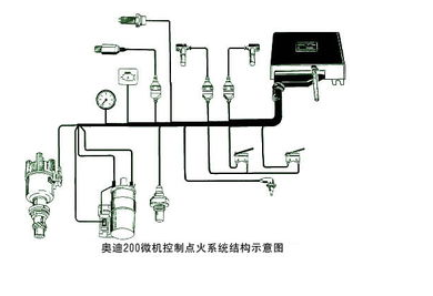 微机控制系统中的抗干扰措施介绍,微机控制系统中的抗干扰措施介绍 ,第2张