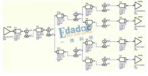 DDR信号仿真的信号质量与时序分析,DDR信号仿真的信号质量与时序分析,第2张