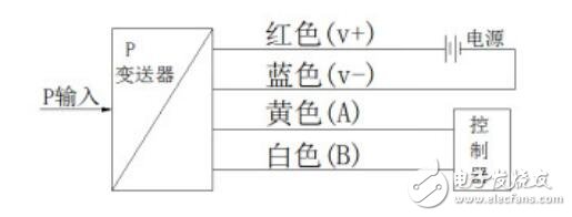 投入式液位计怎么接线_投入式液位计原理,投入式液位计怎么接线_投入式液位计原理,第2张