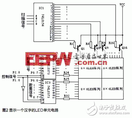 AT890S52单片机对高压危险场所智能警示器的设计,AT890S52单片机对高压危险场所智能警示器的设计,第3张