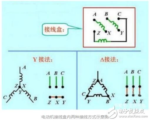 380v改220v电机接线图,380v改220v电机接线图,第2张