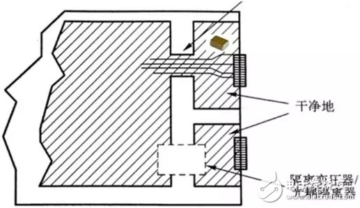 如何减小电路中的共模辐射,如何减小电路中的共模辐射,第7张