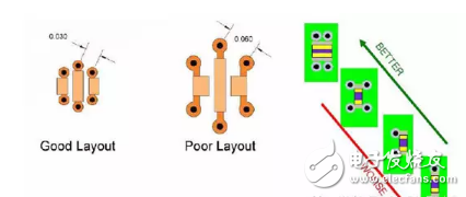 如何权衡PCB的电源设计,如何权衡PCB的电源设计,第3张