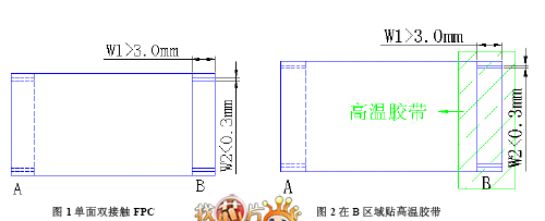 FPC特殊单面双接触板怎样来改善,FPC特殊单面双接触板怎样来改善,第2张