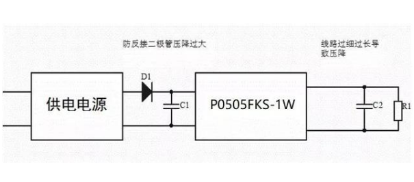 如何解决模拟开关应用中的常见问题,如何解决模拟开关应用中的常见问题,第2张