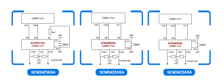 5V电源供电、高速CAN总线收发器——SCM34xxASA,5V电源供电、高速CAN总线收发器——SCM34xxASA,第2张