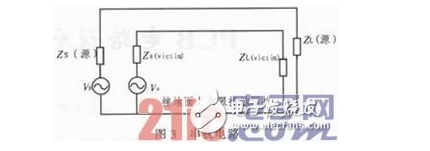 PCB电路设计过程中会有什么问题,PCB电路设计过程中会有什么问题,第4张