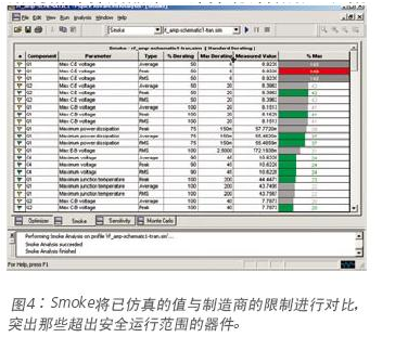 Cadence PCB设计仿真技术是怎么一回事,Cadence PCB设计仿真技术是怎么一回事,第5张