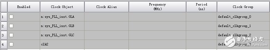 FPGA进行静态时序分析,FPGA进行静态时序分析,第12张