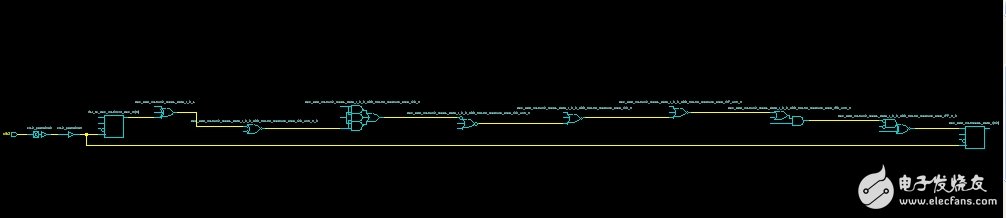FPGA进行静态时序分析,FPGA进行静态时序分析,第20张
