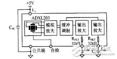 基于MEMS微加速度传感器技术的无线鼠标设计,基于MEMS微加速度传感器技术的无线鼠标设计,第5张