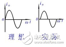 推挽功率放大器是什么？它的工作原理是什么？,推挽功率放大器是什么？它的工作原理是什么？,第3张